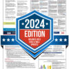 2024 District of Columbia Labor Law Poster